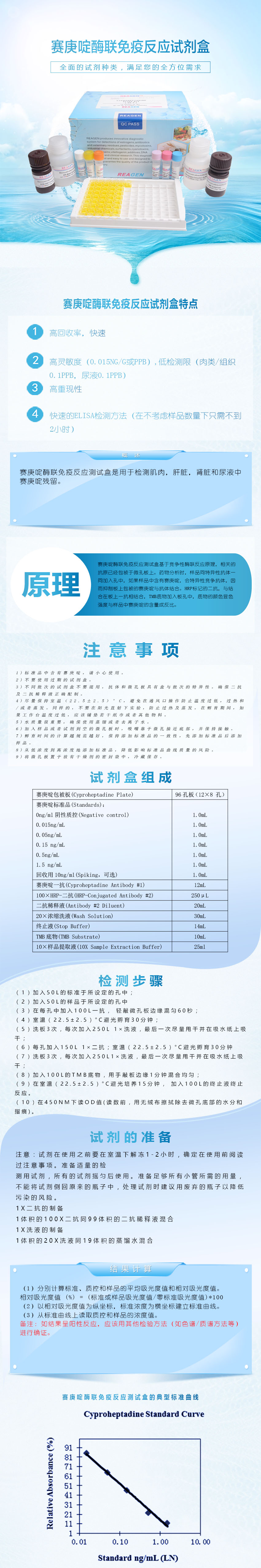 試劑盒|產(chǎn)品檢測試劑盒|代理品牌